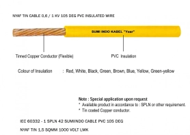 Tinned Cable IEC 603321